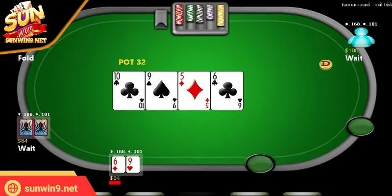 Kĩ Xảo Chơi Game Bất Bại Sunwin Giúp Bạn Thắng Dễ Dàng 3 Sunwin Hiểu rõ luật mỗi trò là bước cơ bản, quan trọng nhất