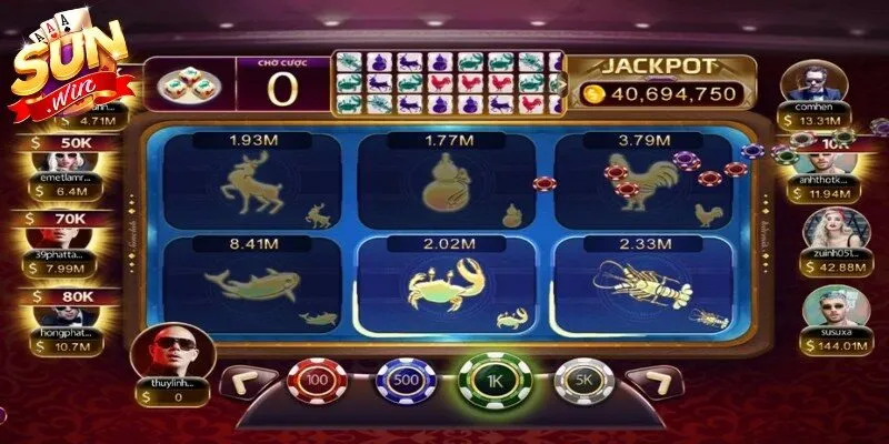 Bầu Cua Sunwin - Game Cá Cược Đỉnh Cao Và Đắt Khách 3 Sunwin Kinh nghiệm cược gấp thếp giúp bạn nhanh chóng thu hồi vốn