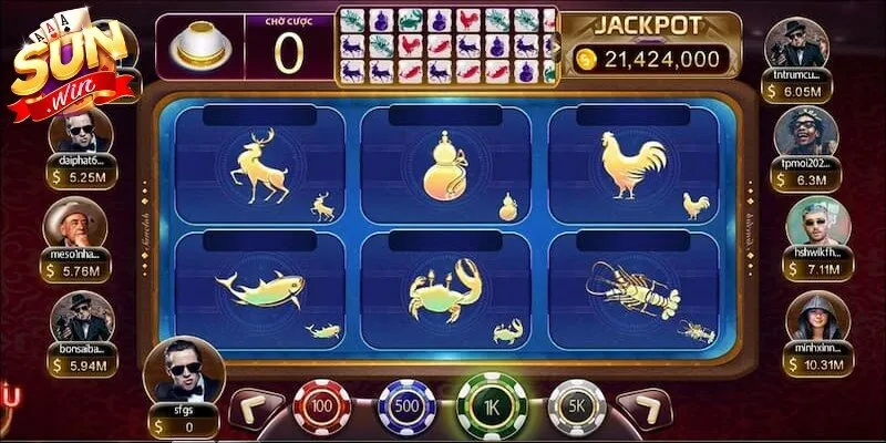 Bầu Cua Sunwin - Game Cá Cược Đỉnh Cao Và Đắt Khách 4 Sunwin Quản lý túi tiền là yếu tố sống còn khi chơi bầu cua online