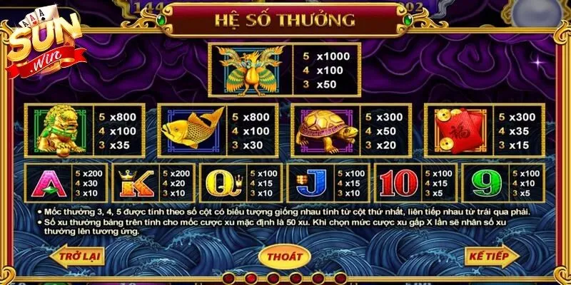 Kho Tàng Ngũ Long Sunwin – Game Quay Hũ Chủ Đề Rồng Hấp Dẫn 3 Sunwin Các biểu tượng và tổ hợp thưởng trong kho tàng ngũ long Sunwin