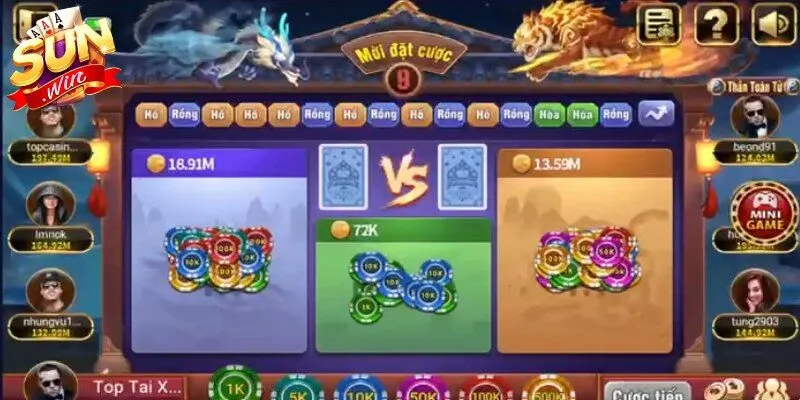 Rồng Hổ Sunwin – Mẹo Cược Hiệu Quả Cho Người Mới 4 Sunwin Mẹo chơi Rồng Hổ Sunwin tăng cơ hội thắng lớn từ cao thủ