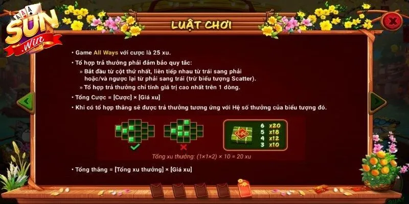 Sắc Xuân Chợ Tết Sunwin - Trò Chơi Quay Hũ Thú Vị 3 Sunwin Hướng dẫn người chơi cách bắt đầu vòng quay